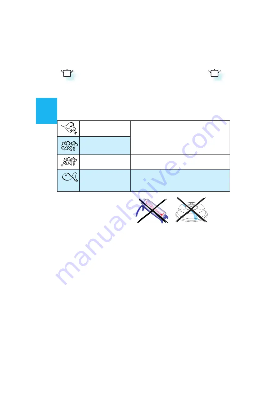 Whirlpool MBI A00 Instructions For Use Manual Download Page 28