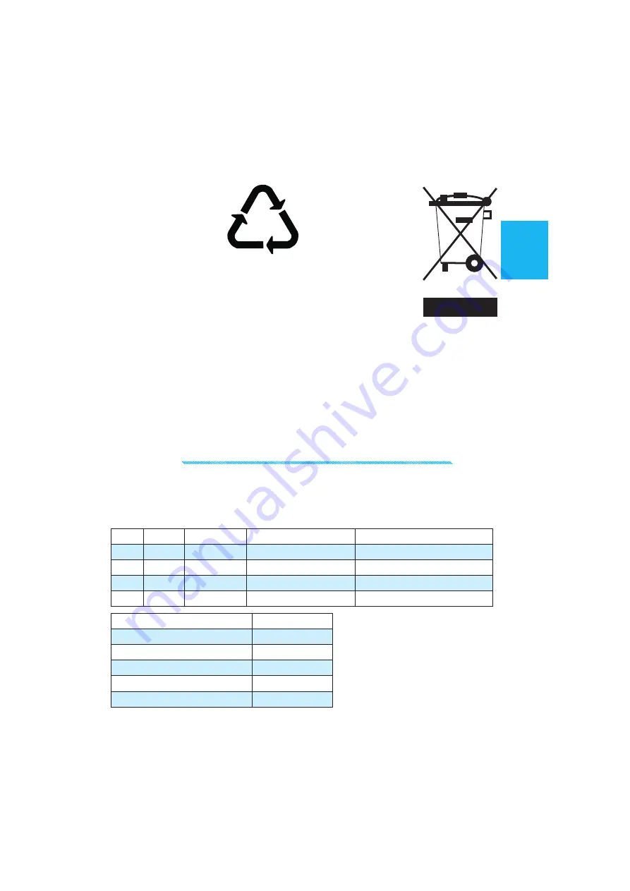 Whirlpool MBI A00 Instructions For Use Manual Download Page 31