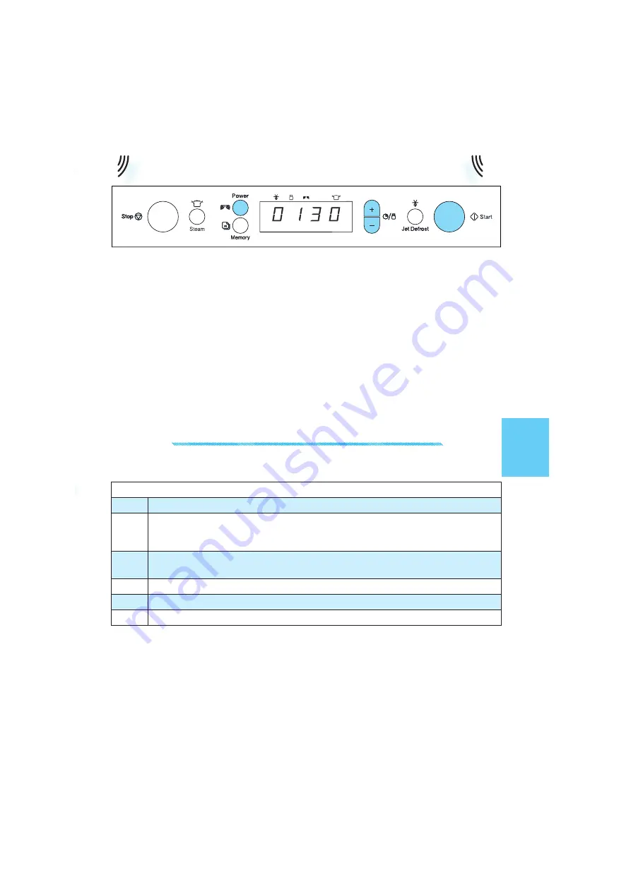 Whirlpool MBI A00 Instructions For Use Manual Download Page 53