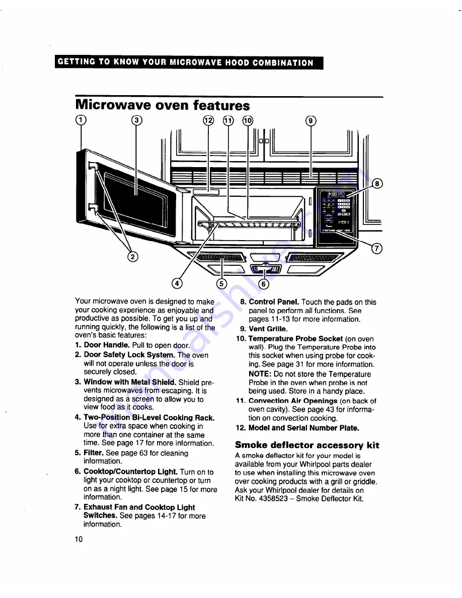 Whirlpool MH9115XB Скачать руководство пользователя страница 10