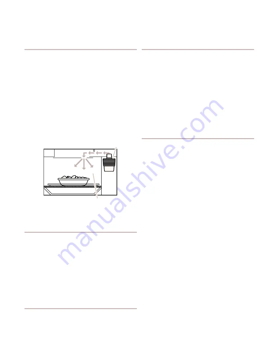 Whirlpool MHE13XH Troubleshooting Manual Download Page 6