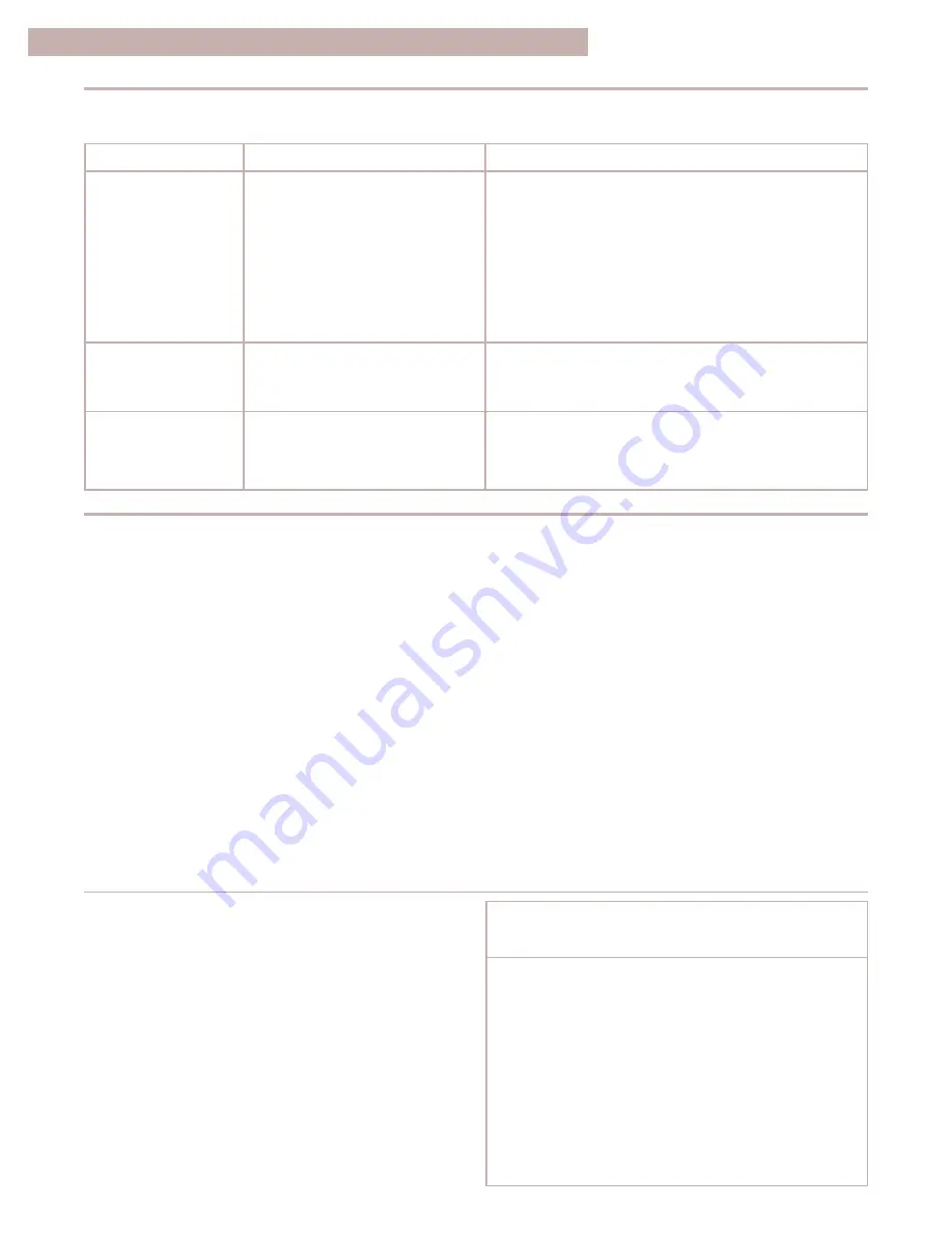 Whirlpool MHE13XH Troubleshooting Manual Download Page 16