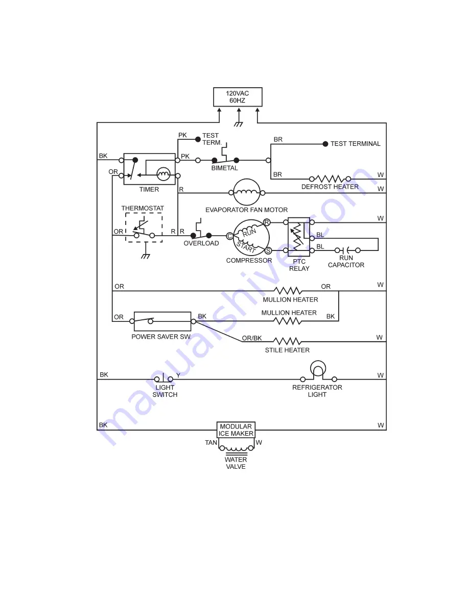 Whirlpool MID-LINE DESIGN User Manual Download Page 33