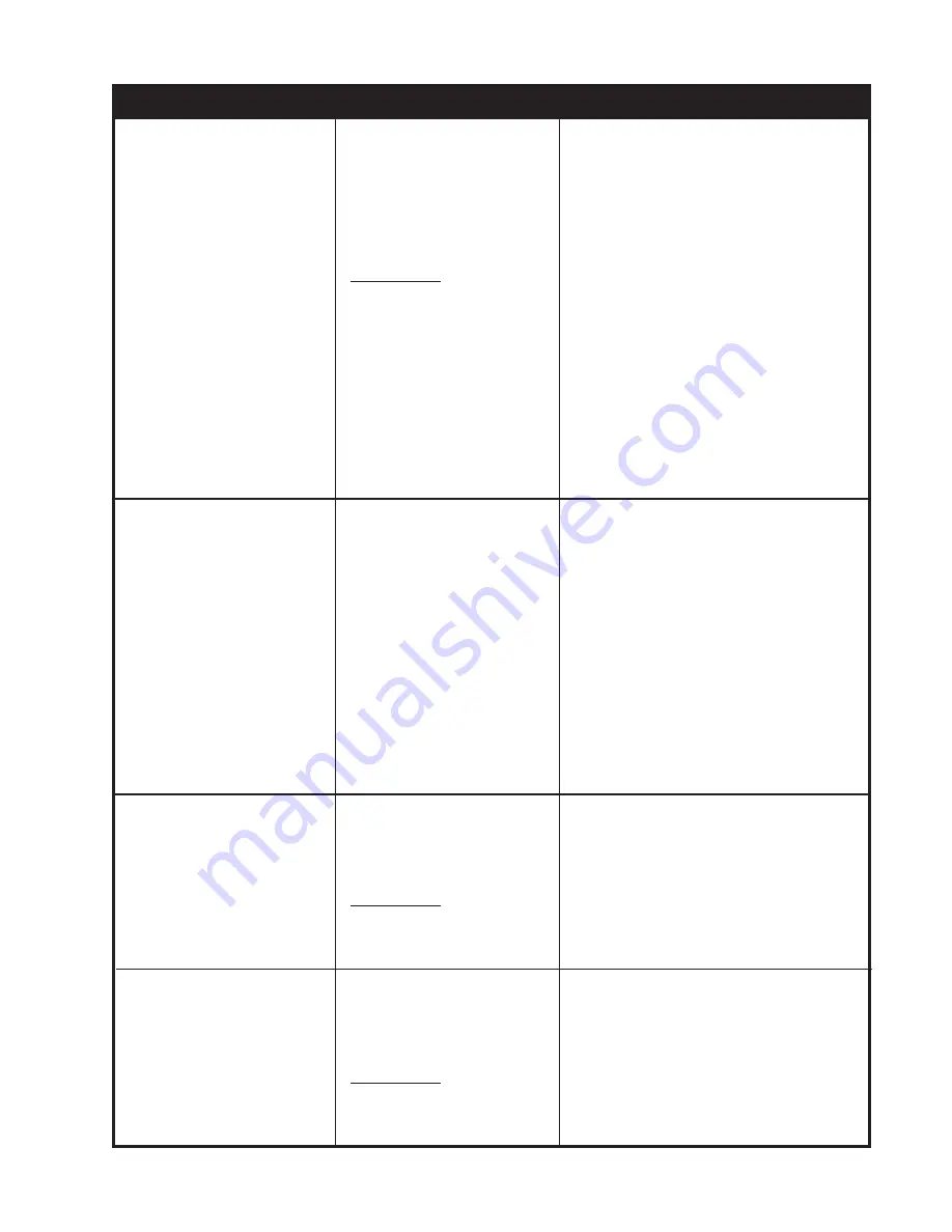 Whirlpool MID-LINE DESIGN Скачать руководство пользователя страница 85