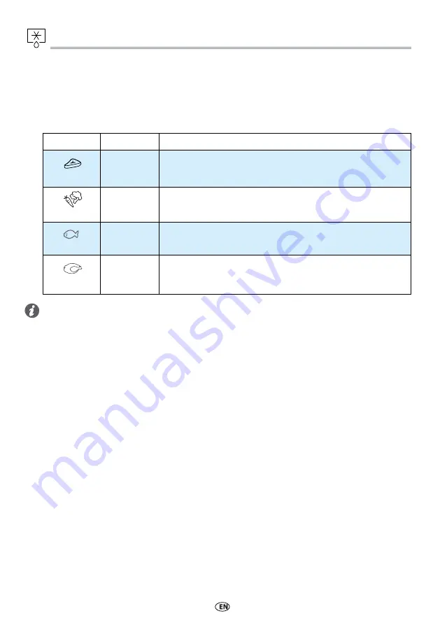 Whirlpool MS2003W Скачать руководство пользователя страница 11