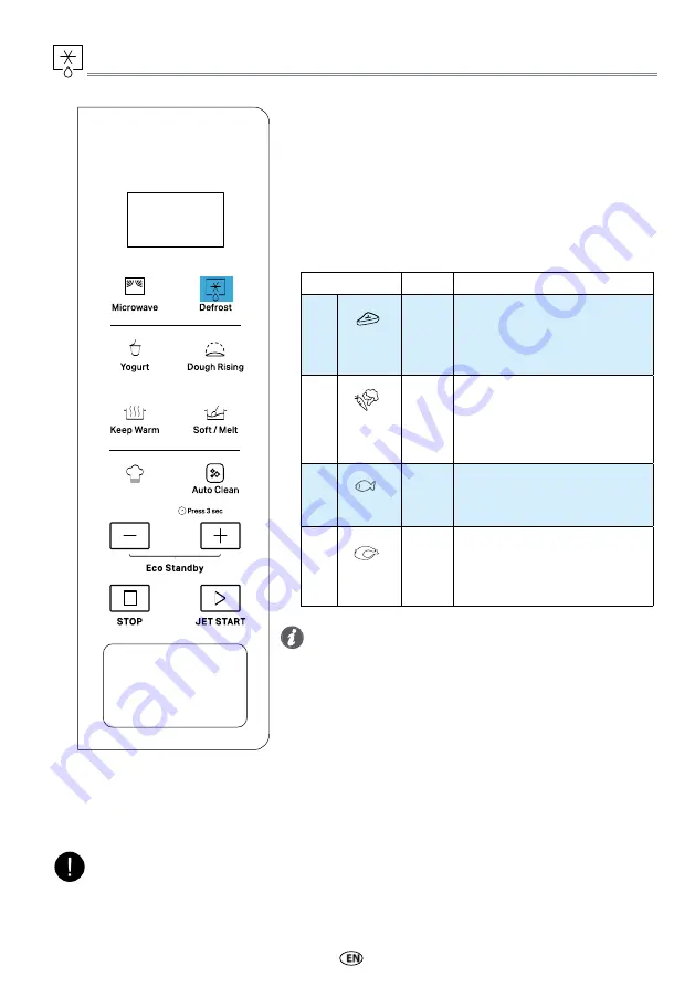 Whirlpool MS2005W Health & Safety, Use & Care, Installation Manual And Online Warranty Registration Information Download Page 14