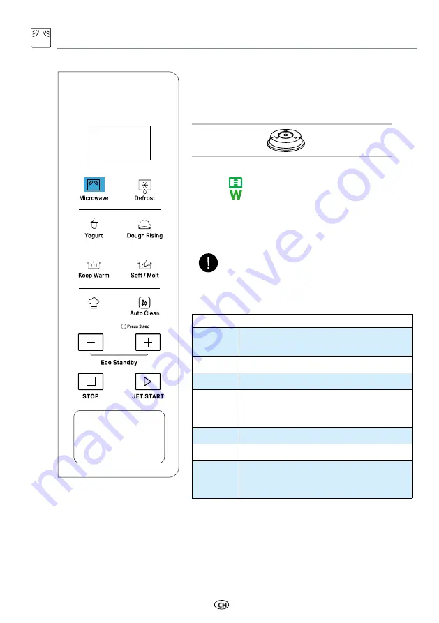 Whirlpool MS2005W Скачать руководство пользователя страница 34