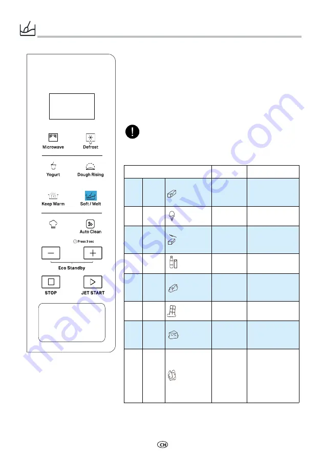 Whirlpool MS2005W Health & Safety, Use & Care, Installation Manual And Online Warranty Registration Information Download Page 39