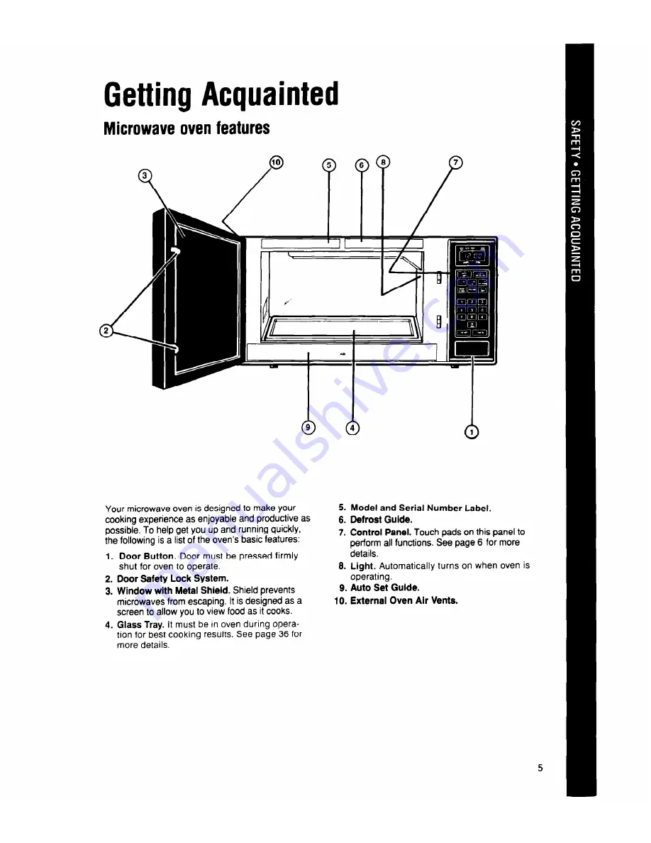 Whirlpool MS2100XW Use And Care Manual Download Page 5