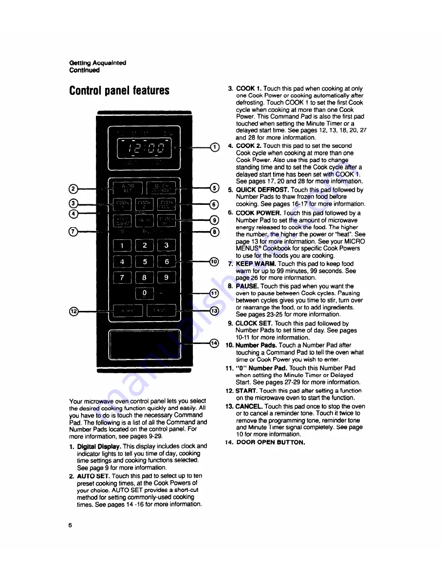 Whirlpool MS2100XW Use And Care Manual Download Page 6