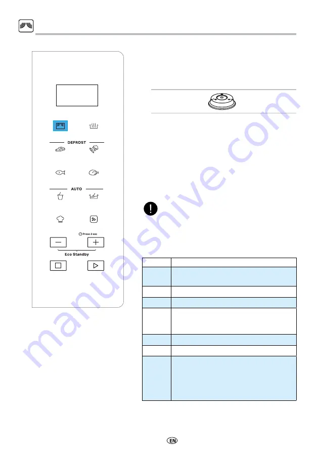 Whirlpool MS2502B Health & Safety And Use & Care Manual Download Page 13