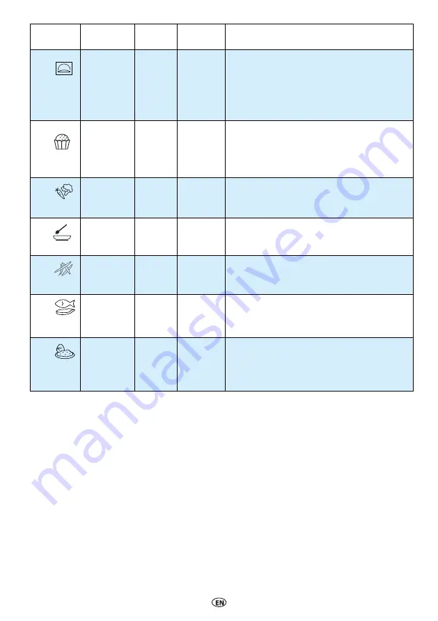 Whirlpool MS2502B Health & Safety And Use & Care Manual Download Page 16