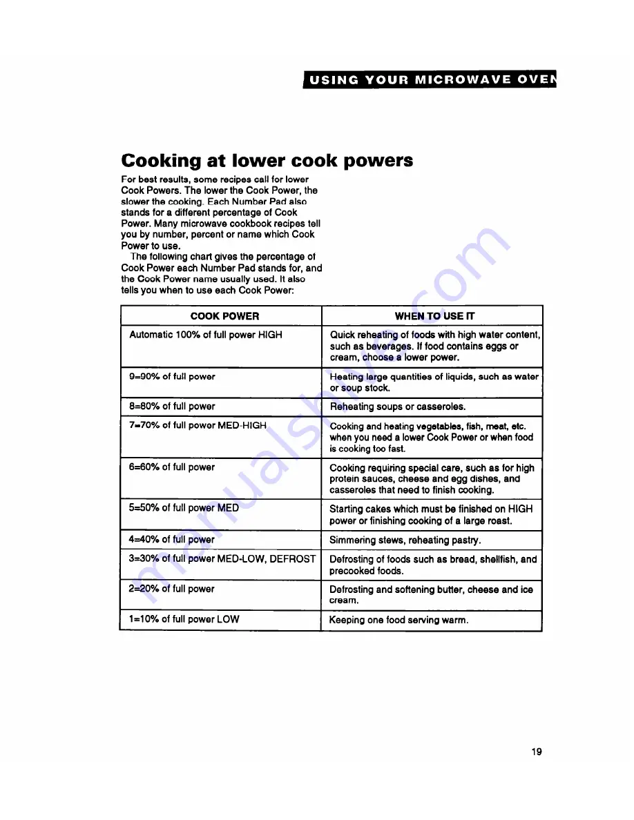 Whirlpool MT2070XAB Use And Care Manual Download Page 19