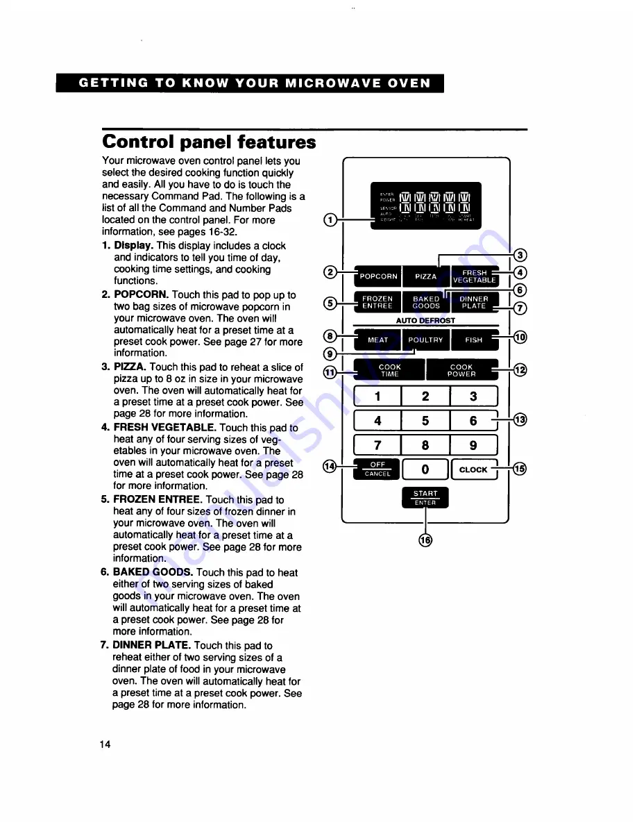 Whirlpool MT5111XD Use And Care Manual Download Page 14