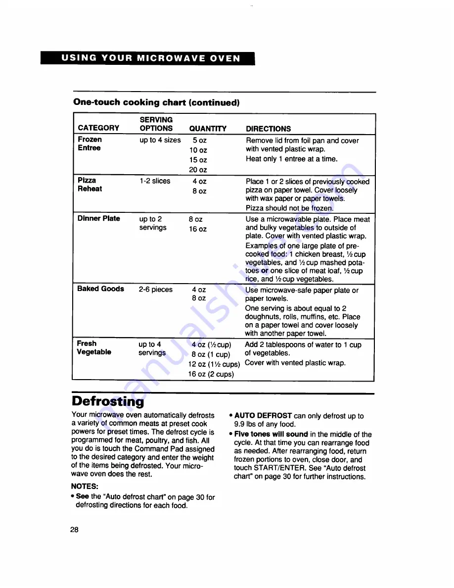 Whirlpool MT5111XD Use And Care Manual Download Page 28