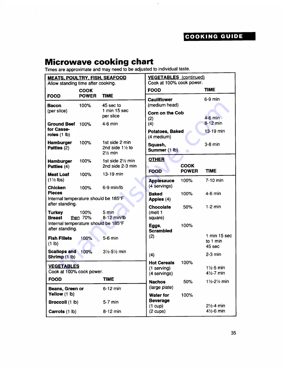 Whirlpool MT5111XD Use And Care Manual Download Page 35