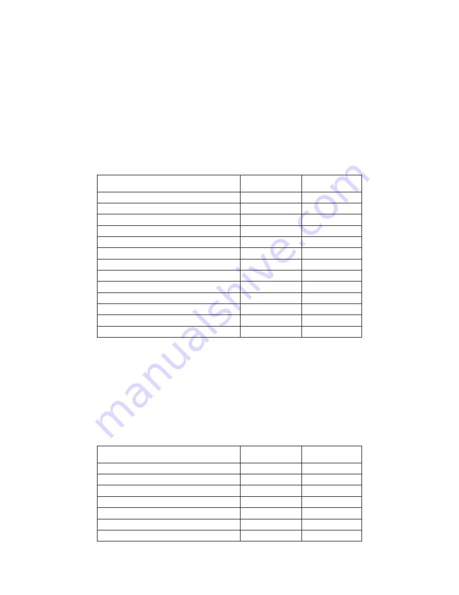 Whirlpool MW-25BC Instructions For Use Manual Download Page 48