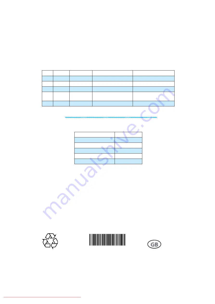 Whirlpool MWD 202 Instructions For Use Manual Download Page 16