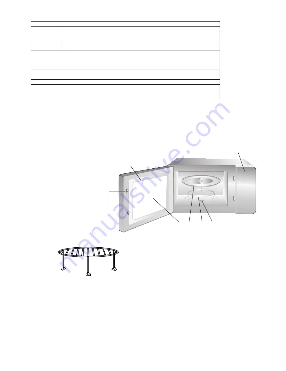 Whirlpool MWO 618/01 SL Скачать руководство пользователя страница 13