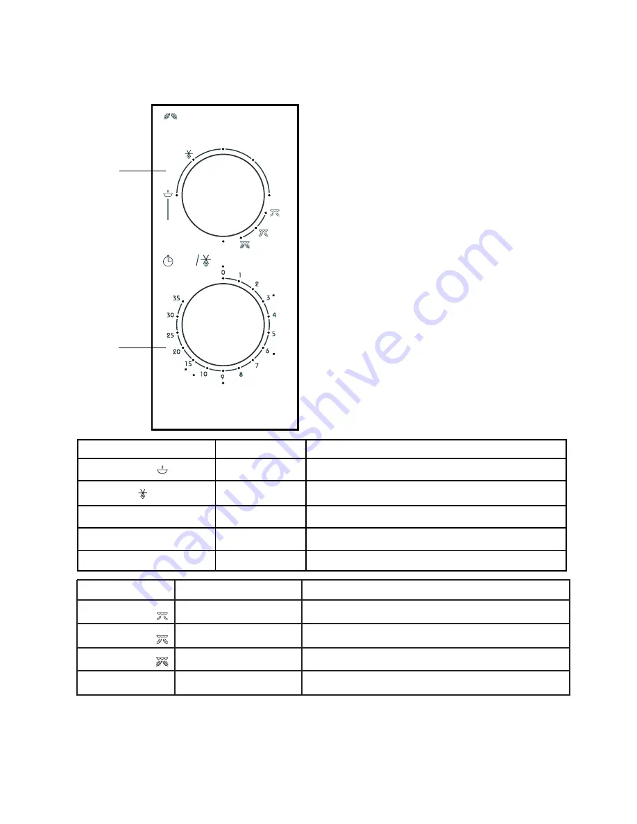 Whirlpool MWO 618/01 SL Скачать руководство пользователя страница 30