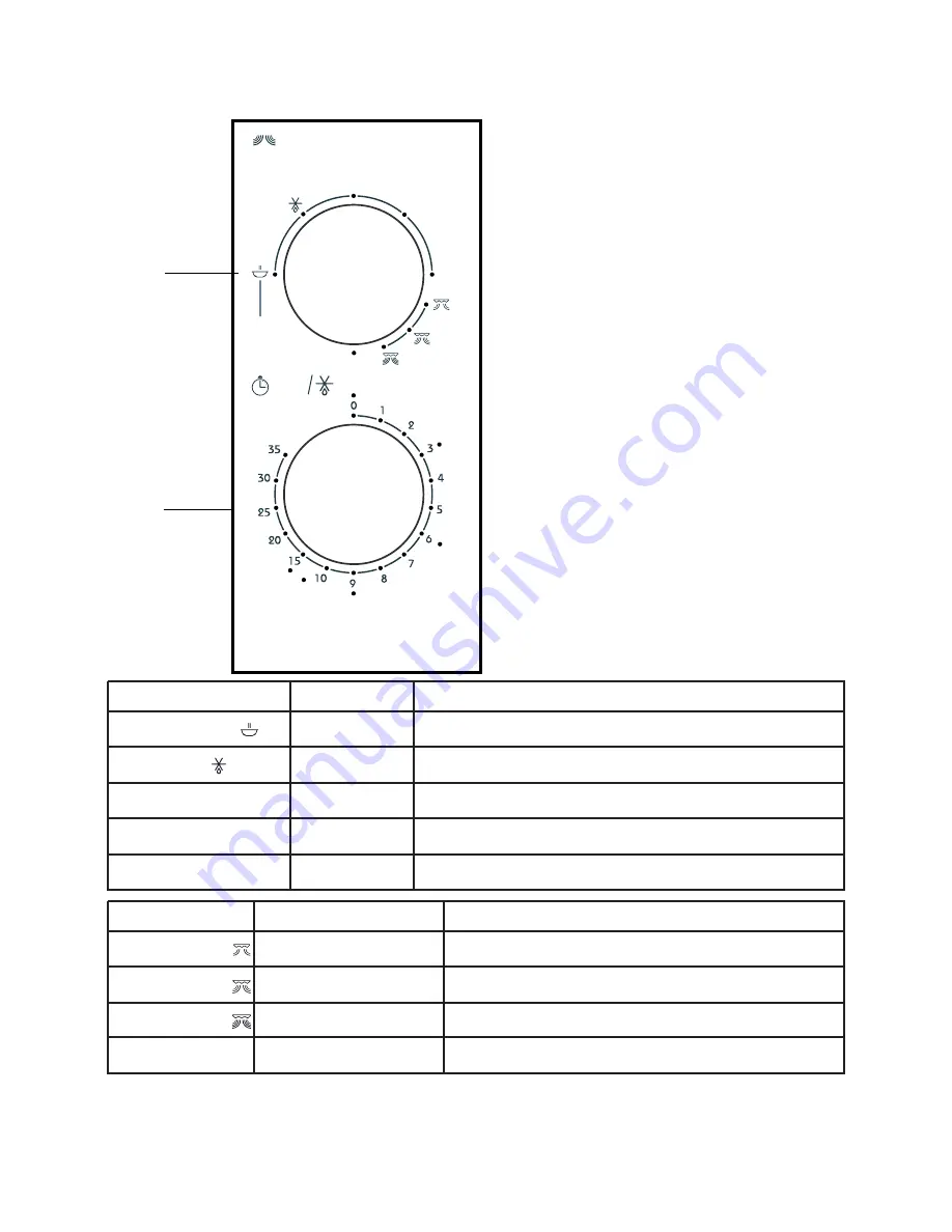 Whirlpool MWO 618/01 SL Скачать руководство пользователя страница 57