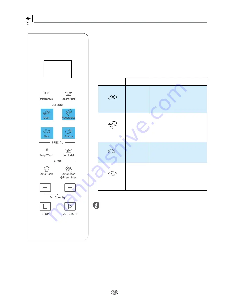 Whirlpool MWT25BK User Manual Download Page 15