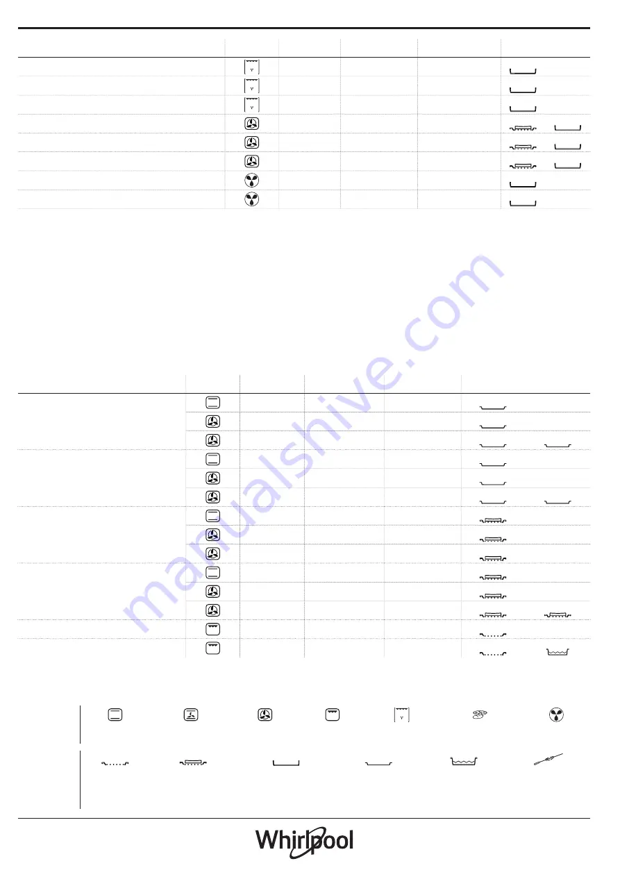 Whirlpool OAKZ9 1395 P IX Скачать руководство пользователя страница 18