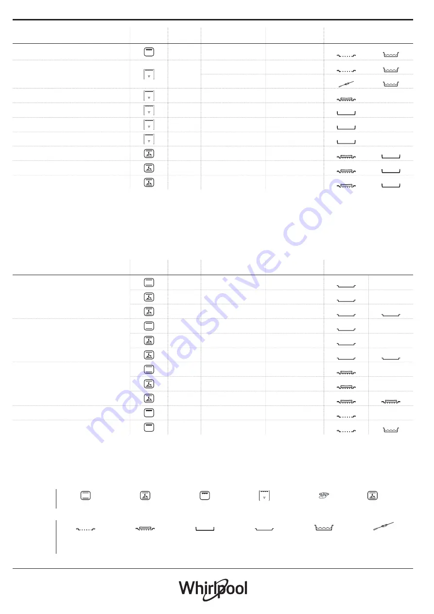 Whirlpool OAKZ9156PIX Daily Reference Manual Download Page 8