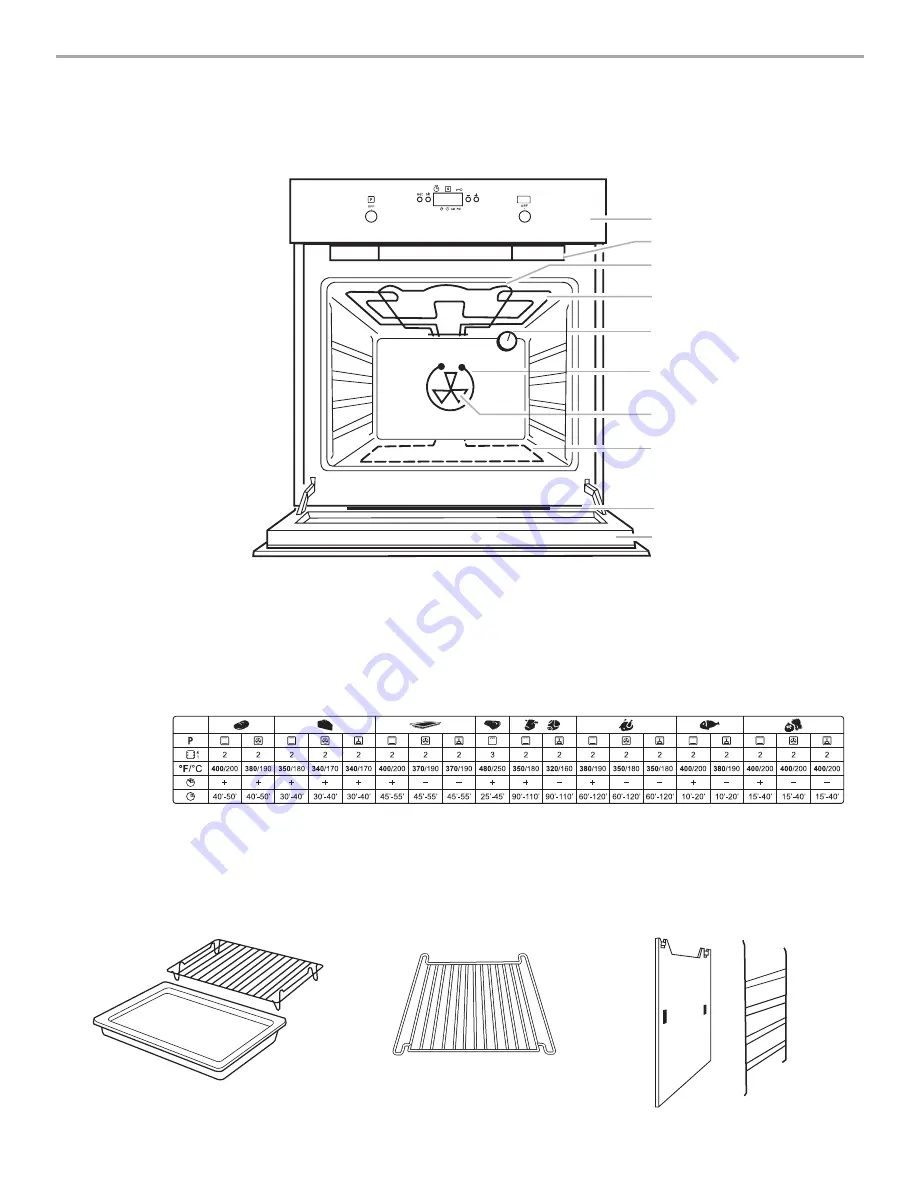 Whirlpool OBI C50 Скачать руководство пользователя страница 16