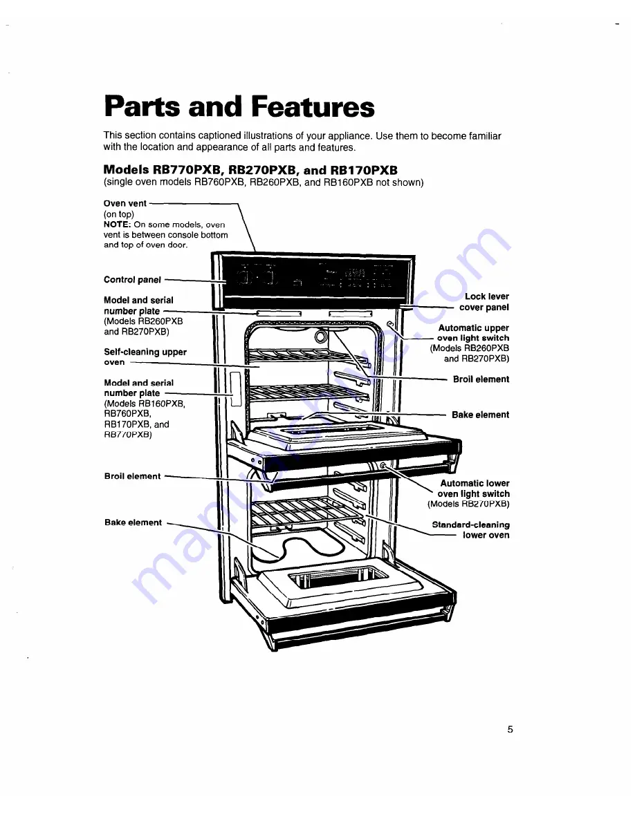 Whirlpool RB16 PXB Скачать руководство пользователя страница 5