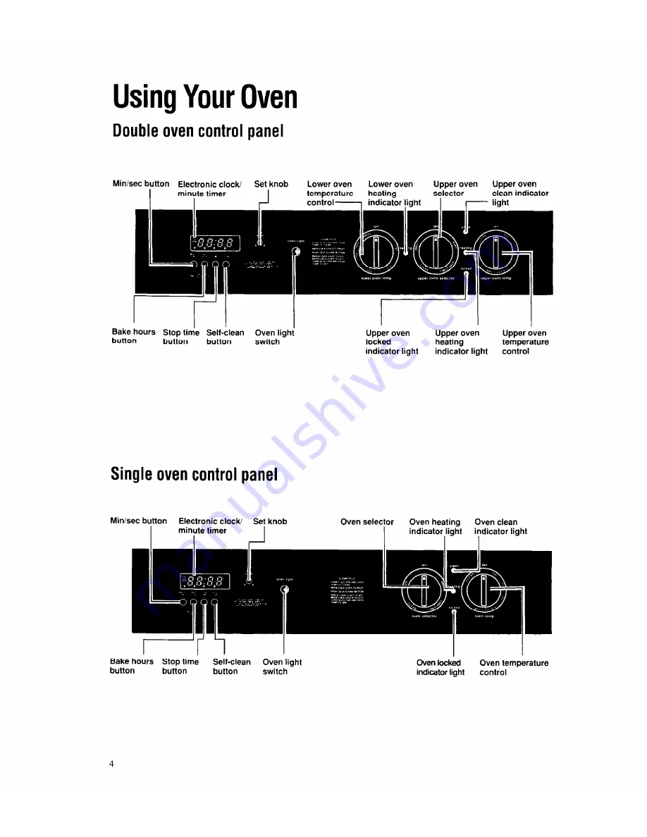 Whirlpool RB160PXX Use And Care Manual Download Page 4