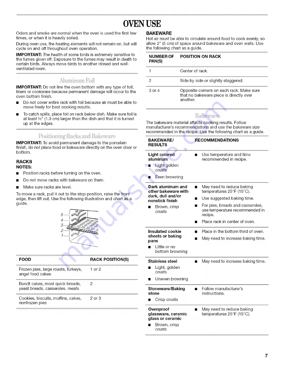 Whirlpool RBD245 Скачать руководство пользователя страница 7