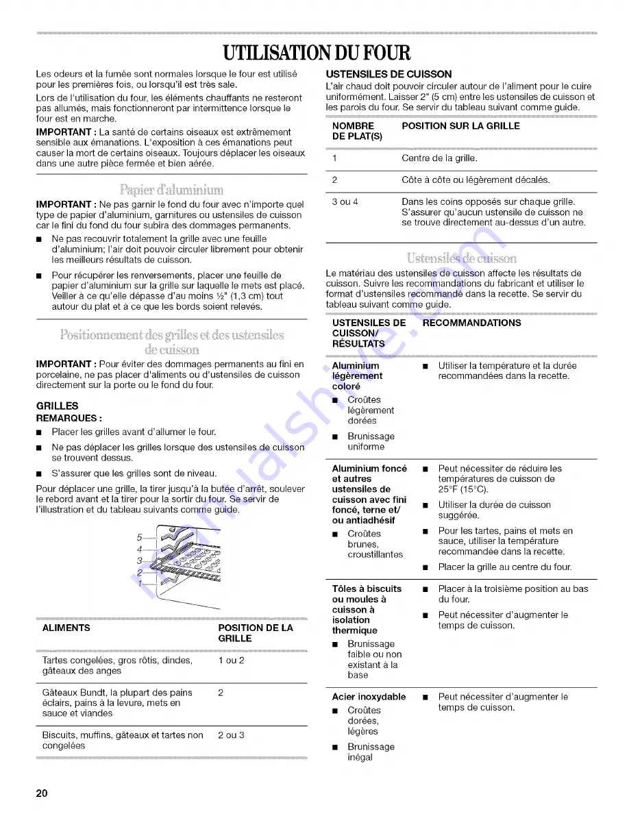 Whirlpool RBD245 Use & Care Manual Download Page 20