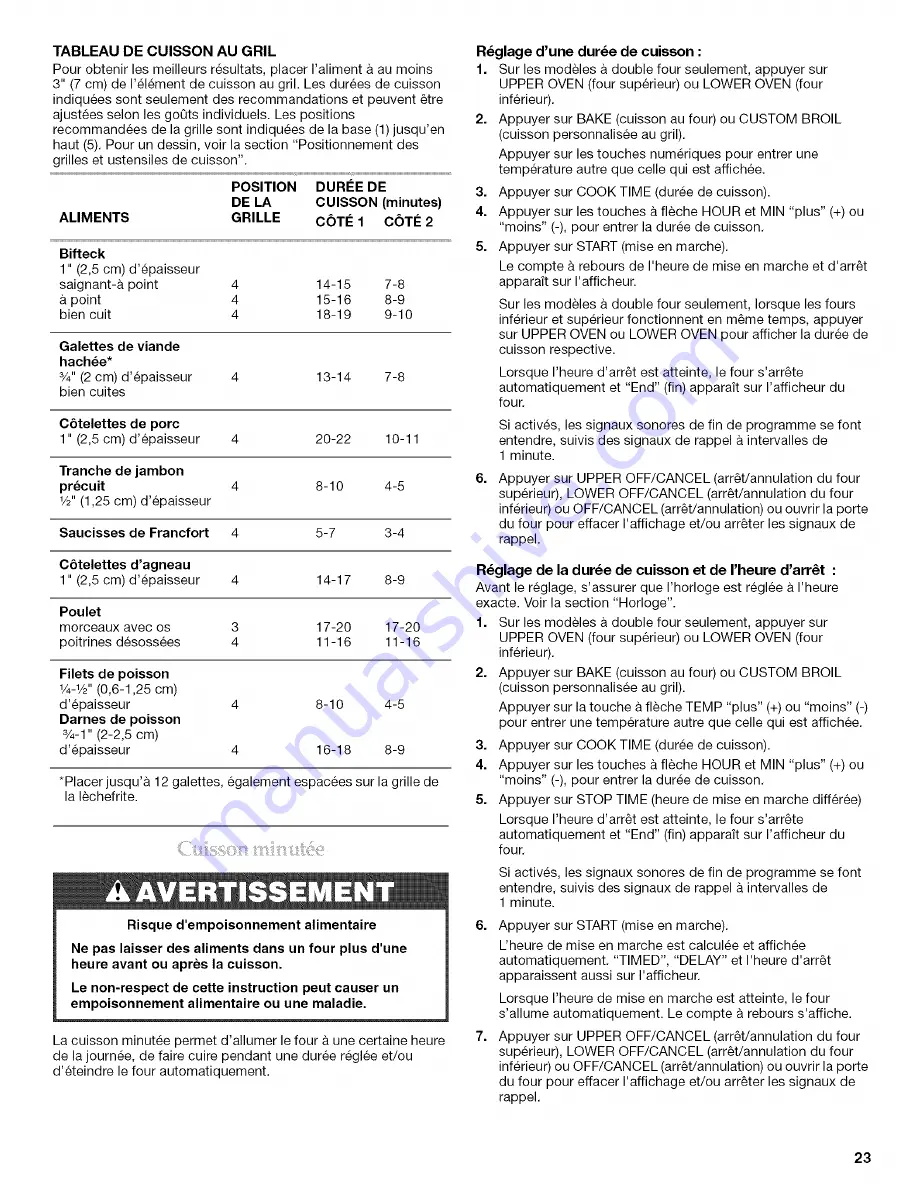 Whirlpool RBD245 Use & Care Manual Download Page 23