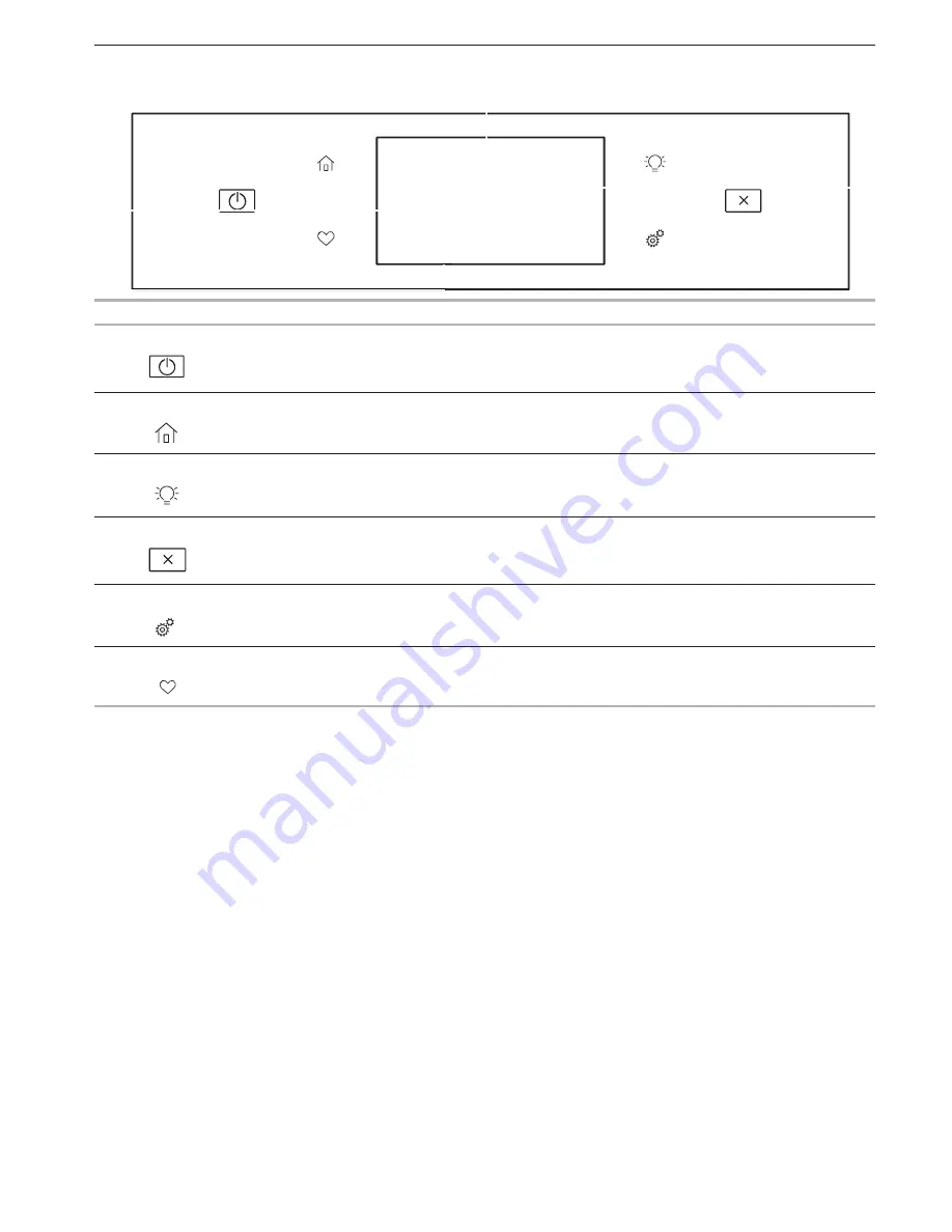 Whirlpool RED9019Y User Instructions Download Page 6