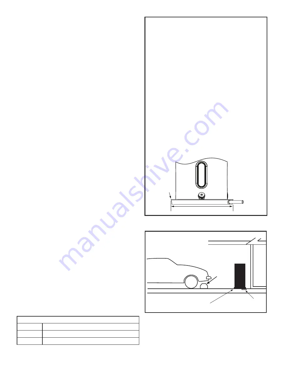 Whirlpool Residential Electric Heat Pump Installation Instructions And Use & Care Manual Download Page 4