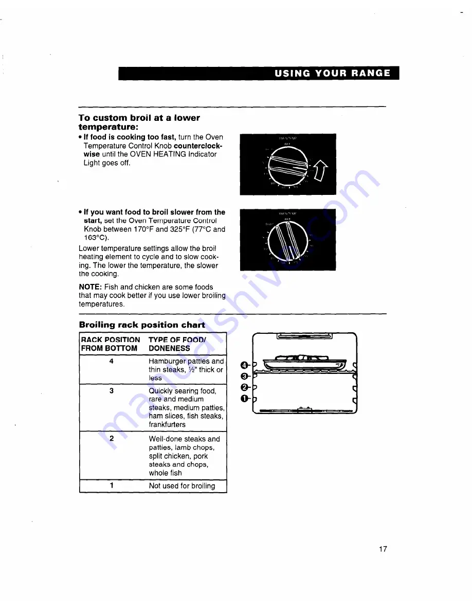 Whirlpool RF314BBD Скачать руководство пользователя страница 17