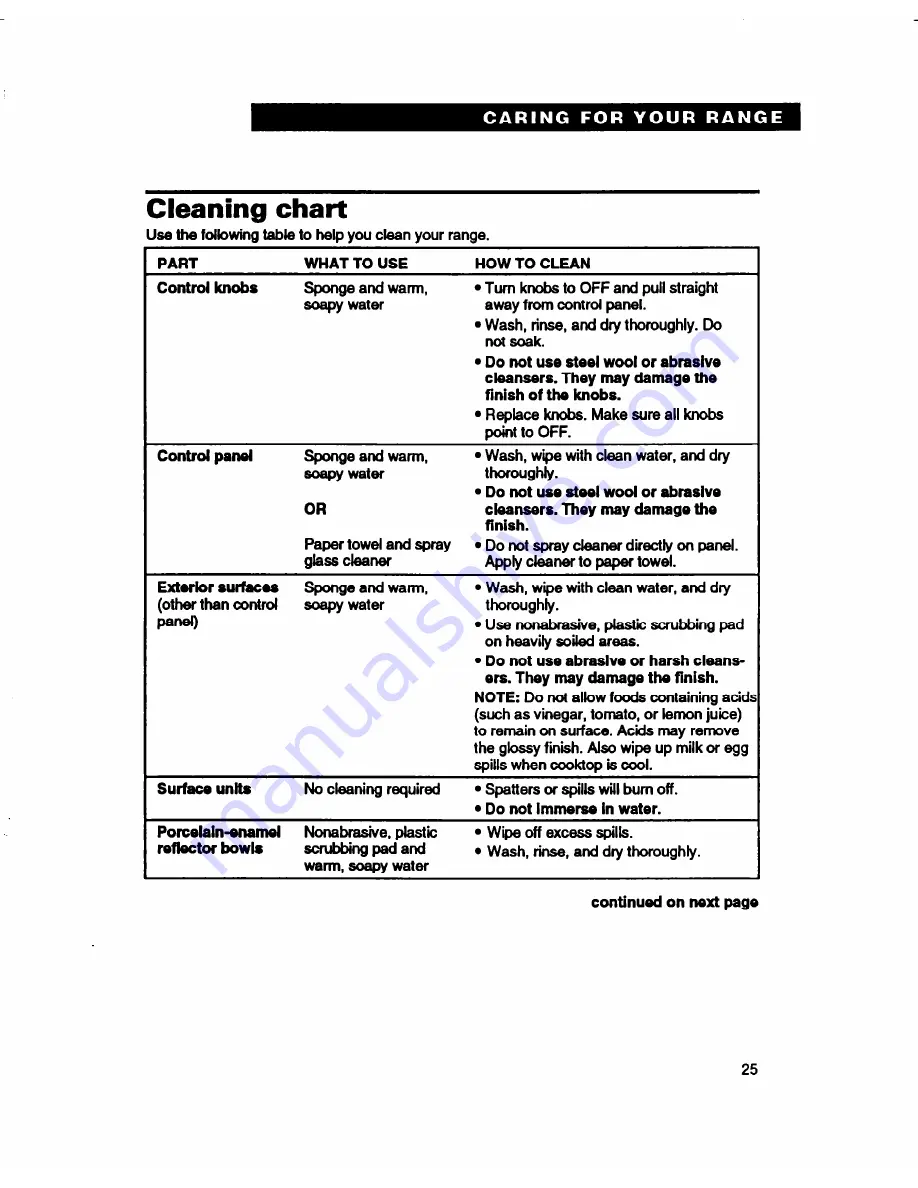 Whirlpool RF330PXD Use And Care Manual Download Page 25