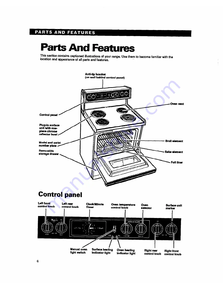 Whirlpool RF330PXY Скачать руководство пользователя страница 6