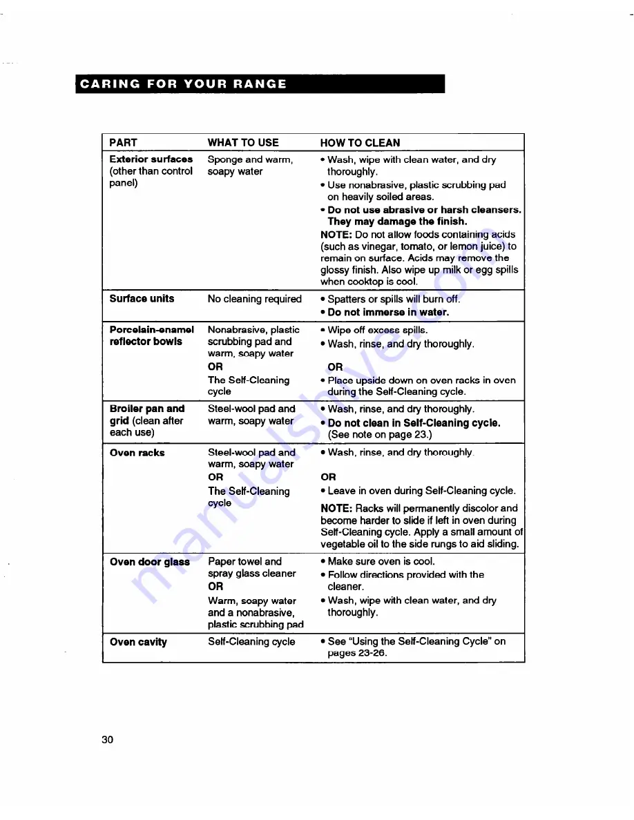 Whirlpool RF362BBD Use And Care Manual Download Page 30