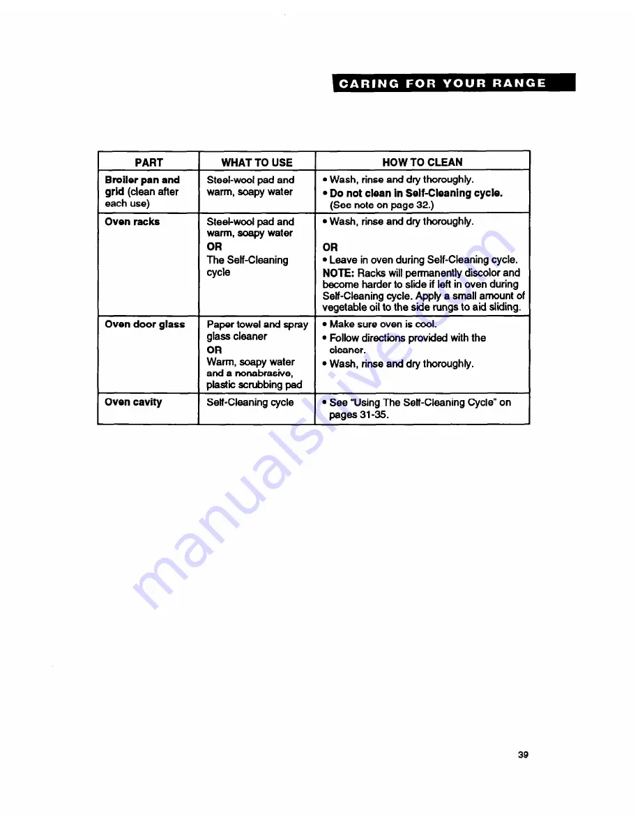 Whirlpool RF377PXY Use And Care Manual Download Page 39