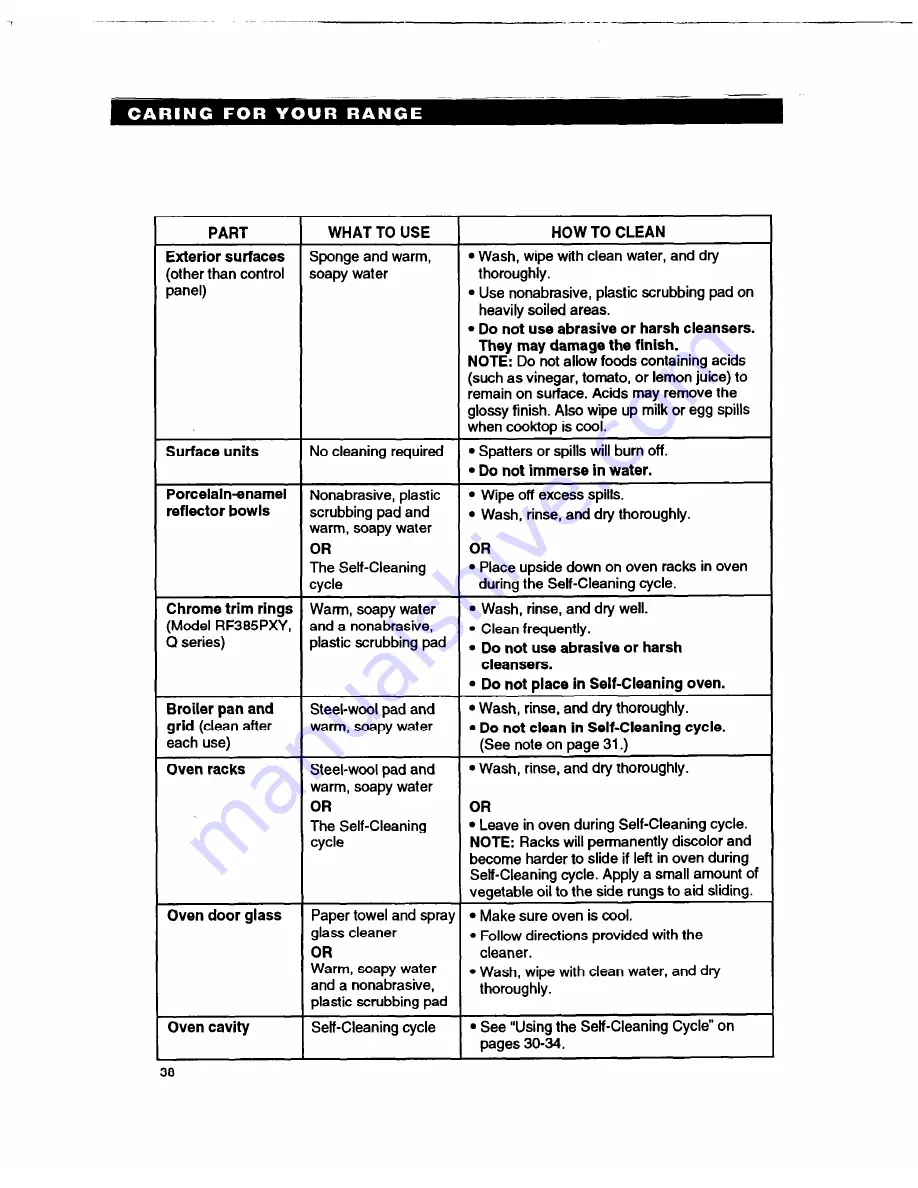 Whirlpool RF385PXY5 Скачать руководство пользователя страница 38