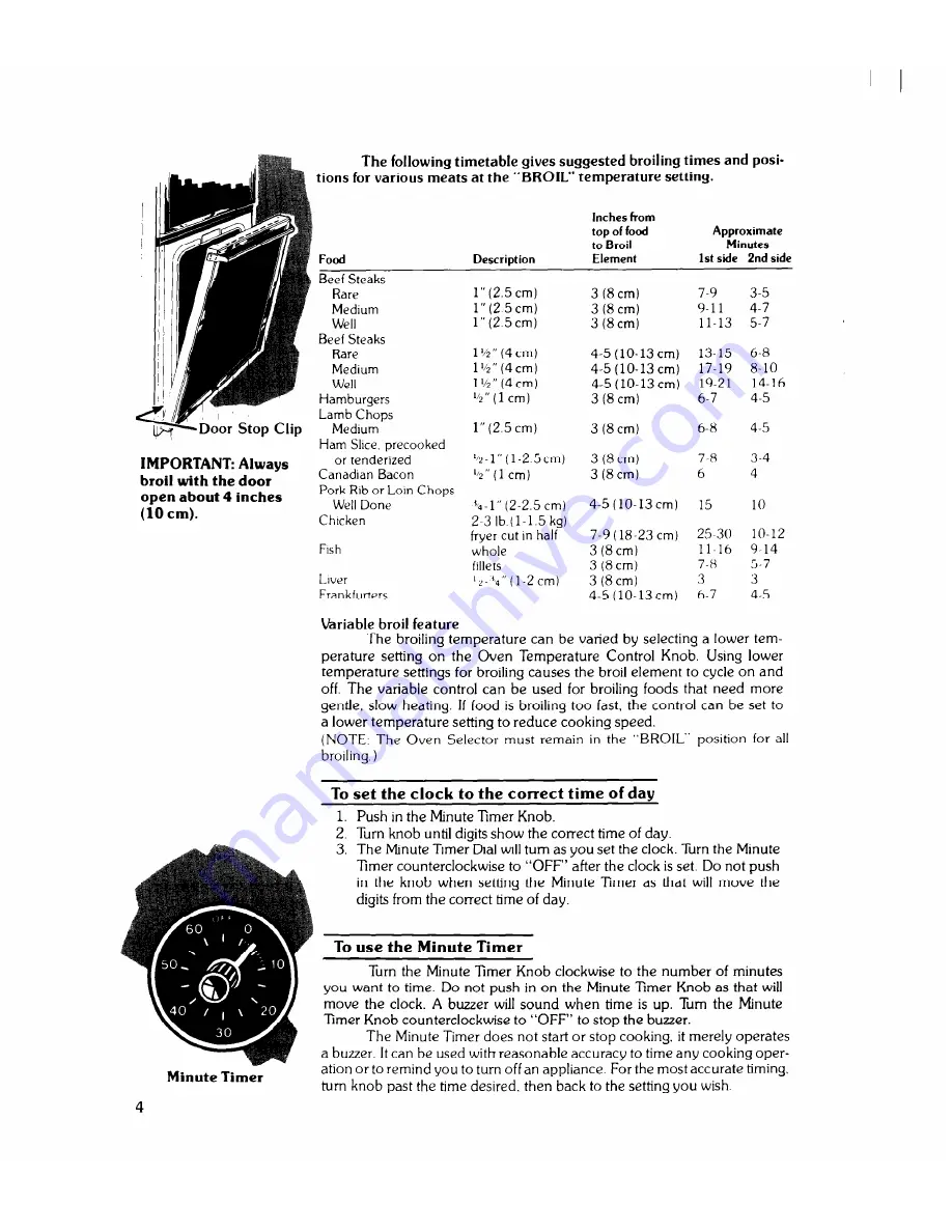 Whirlpool RJM-2840P Use And Care Manual Download Page 4