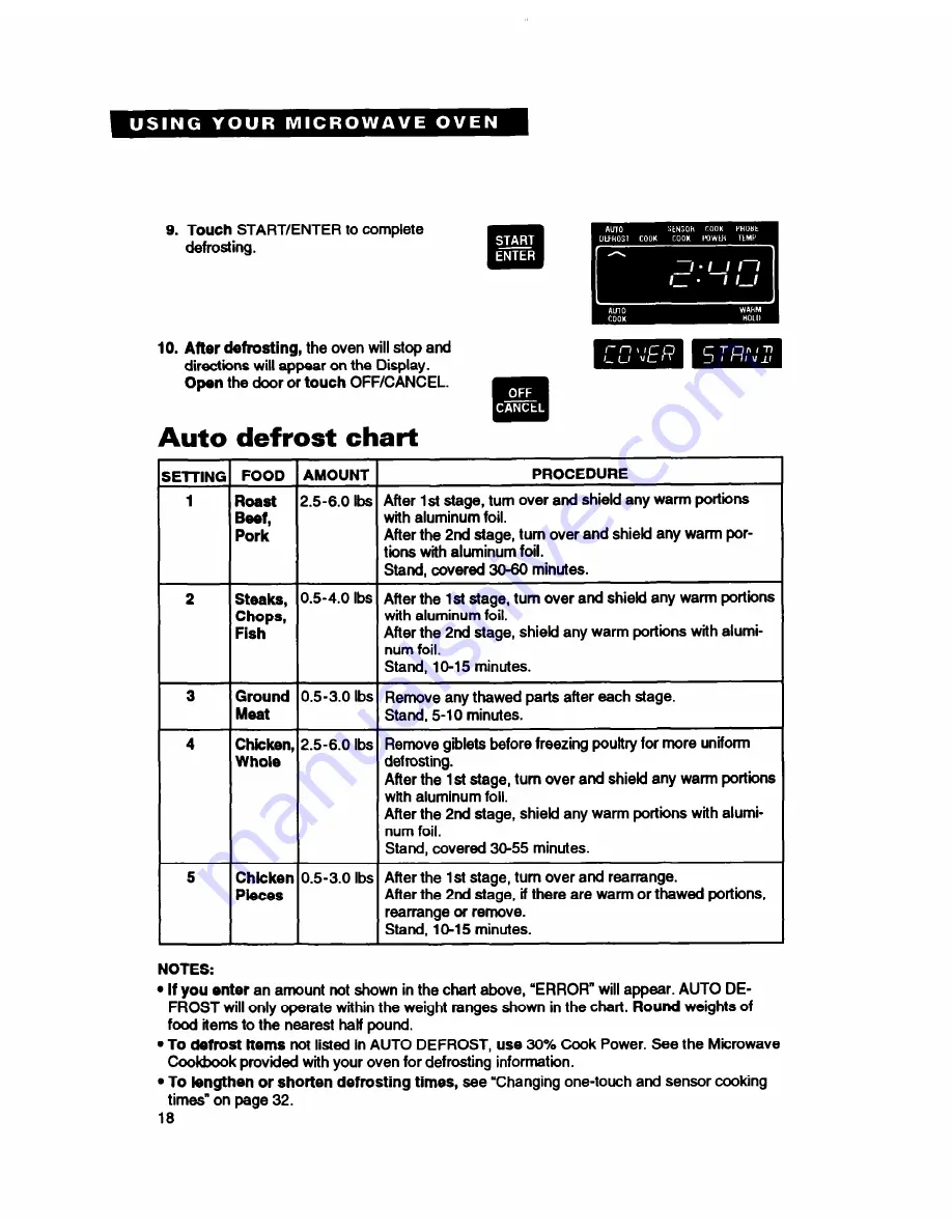 Whirlpool RM770PXB Use And Care Manual Download Page 18