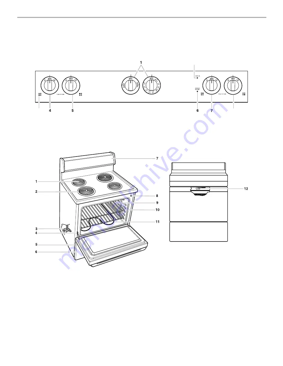 Whirlpool Roper RME30000 Use And Care Manual Download Page 18