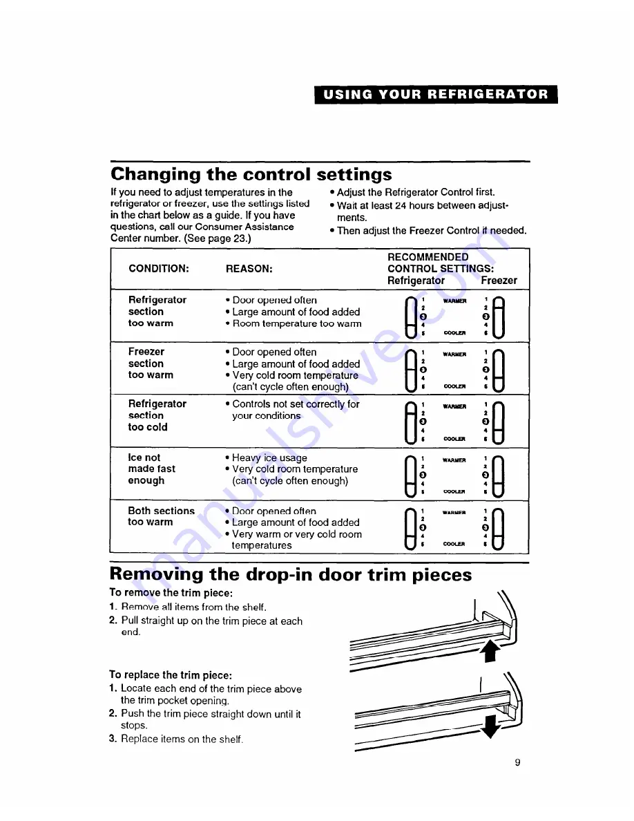 Whirlpool RT17DK Using Manual Download Page 9