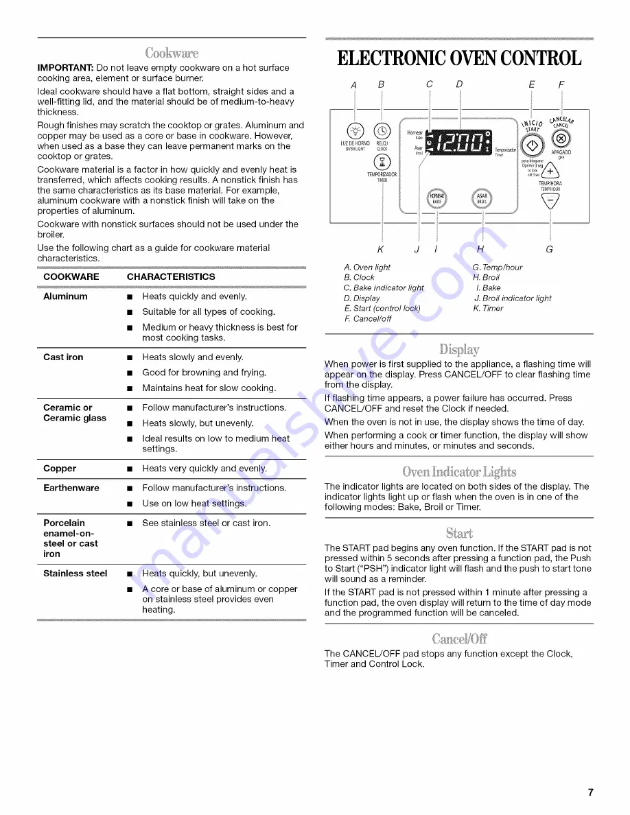 Whirlpool SF216LXSM2 Скачать руководство пользователя страница 7