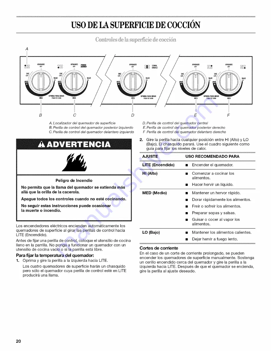 Whirlpool SF216LXSM2 Use & Care Manual Download Page 20