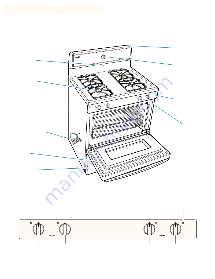 Whirlpool SF304PEE W Use & Care Manual Download Page 6