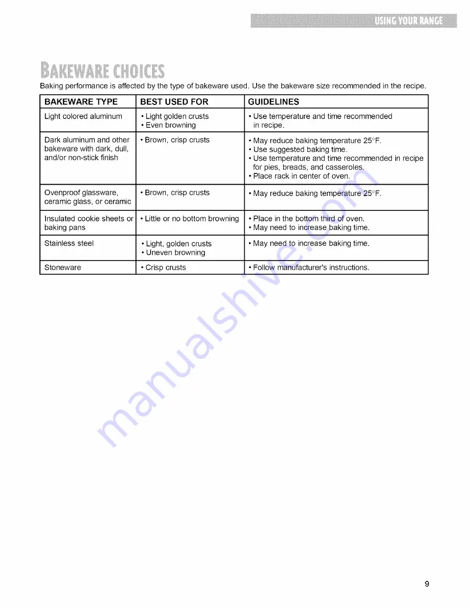 Whirlpool SF315PEG Use & Care Manual Download Page 9